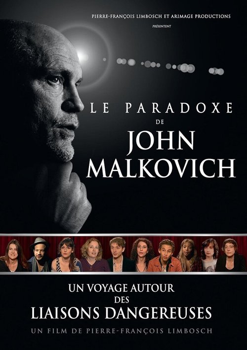 Постер Le paradoxe de John Malkovich