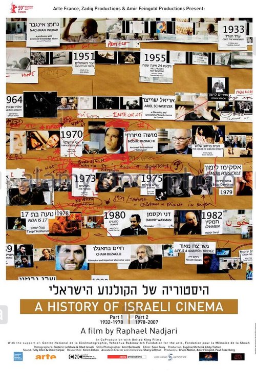 Постер История израильского кино