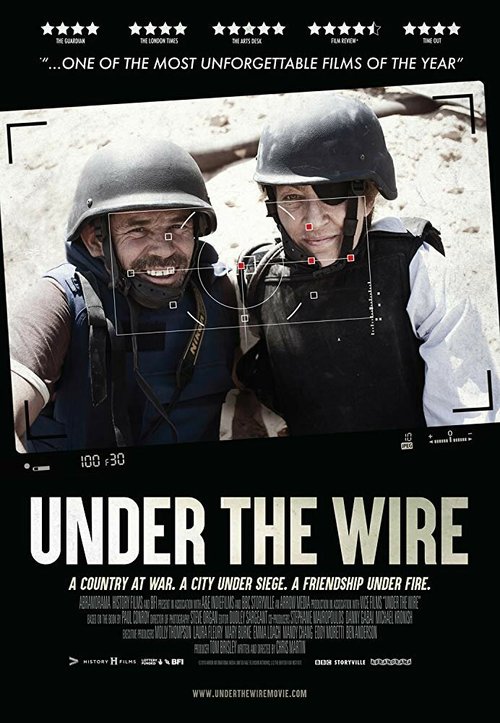 Постер Under the Wire