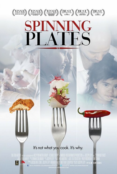 Постер Вращающиеся тарелки