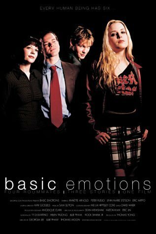 Постер Basic Emotions