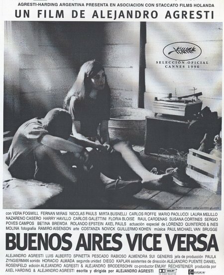 Постер Буэнос-Айрес наоборот