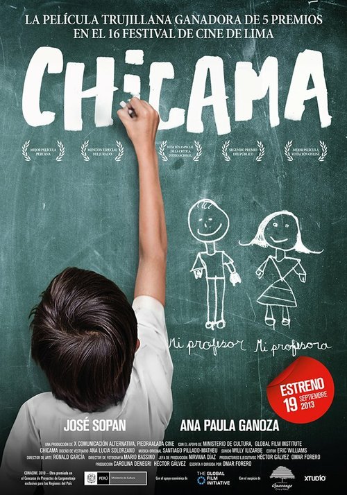 Постер Chicama