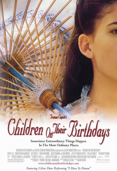 Постер Дети и их дни рождения