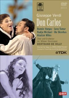 Постер Дон Карлос