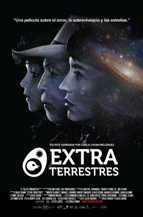 Постер Extra Terrestres