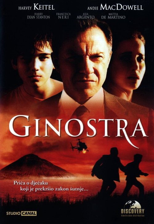 Постер Гиностра
