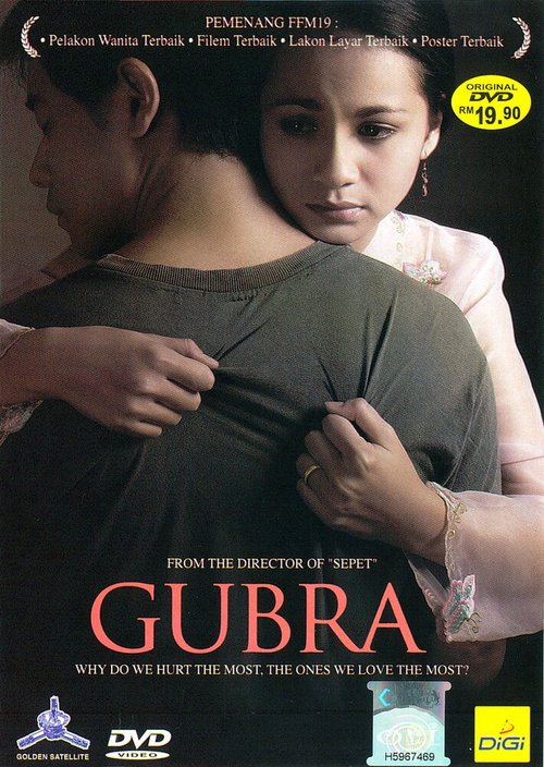 Постер Gubra