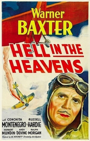 Постер Hell in the Heavens