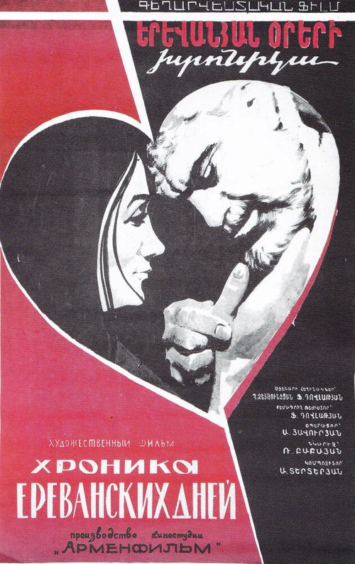 Постер Хроника ереванских дней