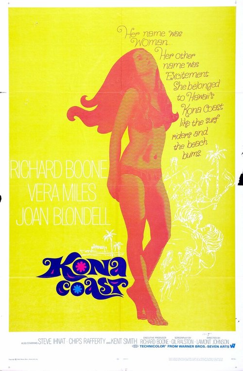 Постер Kona Coast