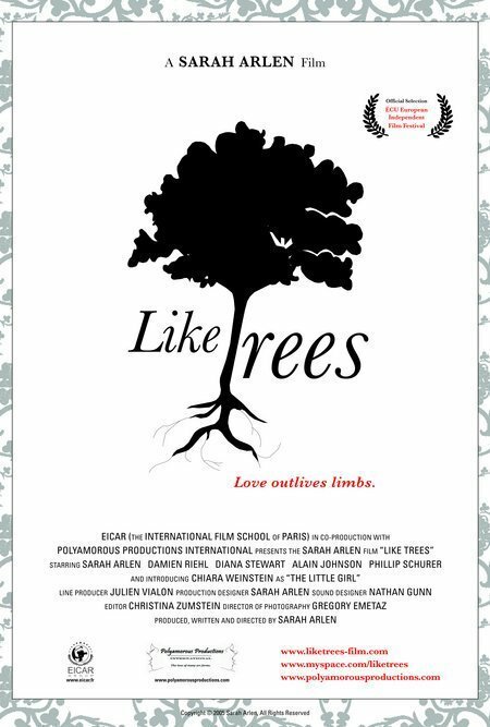 Постер Like Trees