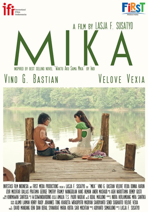 Постер Mika