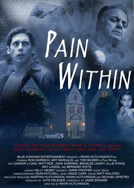 Постер Pain Within