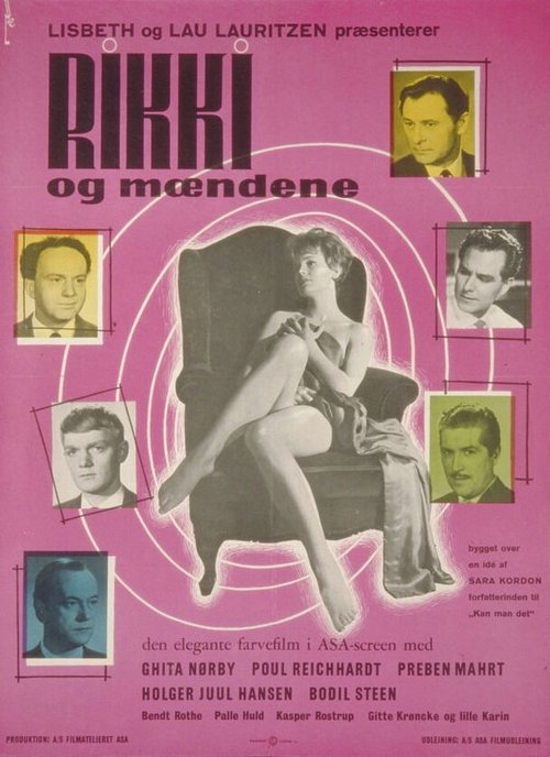 Постер Rikki og mændene