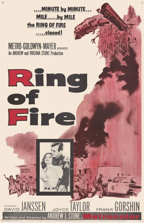 Постер Ring of Fire