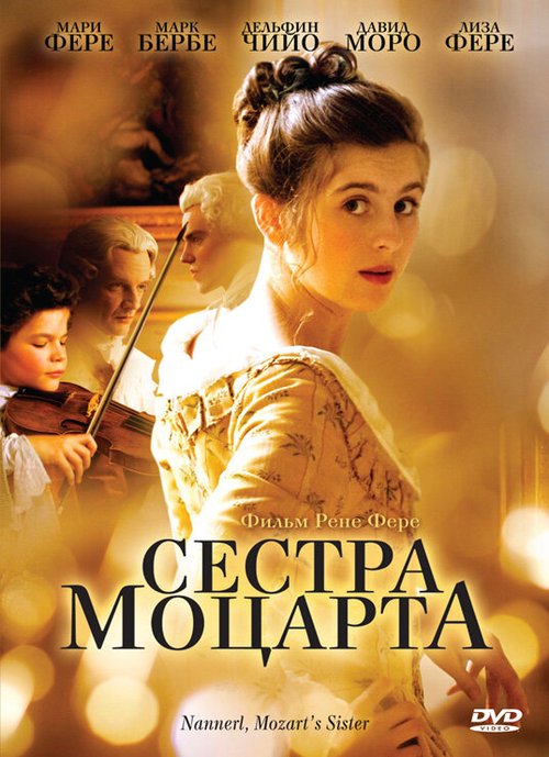 Постер Сестра Моцарта