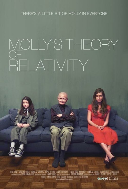 Постер Теория отношений Молли