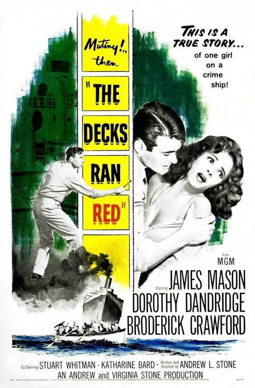 Постер The Decks Ran Red
