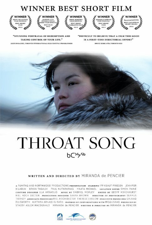 Постер Throat Song