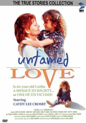 Постер Untamed Love