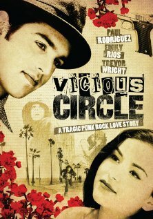 Постер Vicious Circle