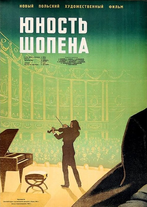Постер Юность Шопена