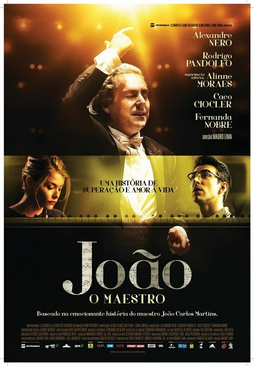 Постер Жоао: Маэстро