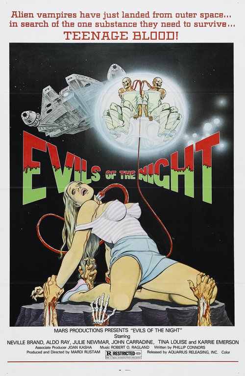 Постер Зло в ночи
