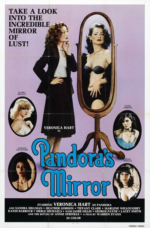 Постер Зеркало Пандоры