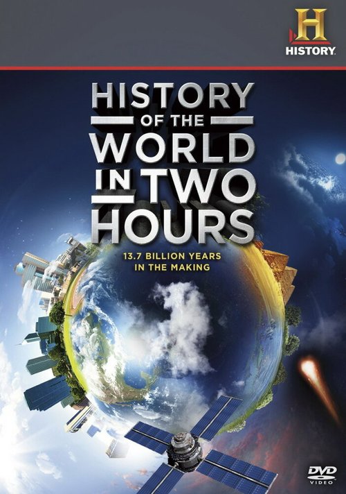 Постер История мира за два часа