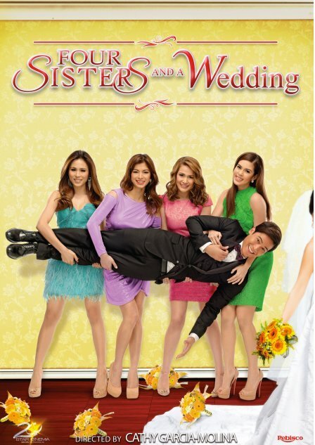 Постер Четыре сестры и свадьба