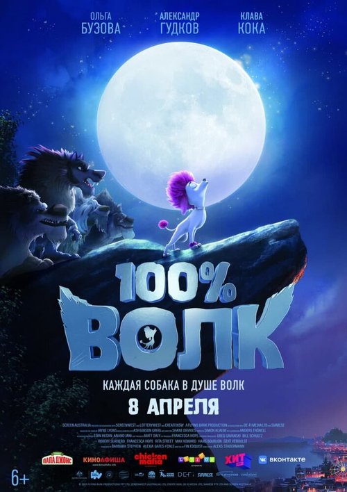 Постер 100% волк