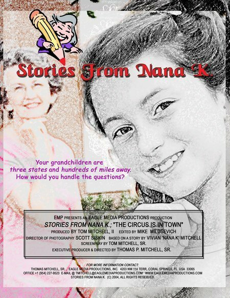 Постер Stories from Nana K.; The Circus Is in Town