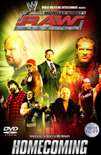 Постер WWE Homecoming
