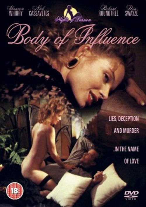 Постер Влияние тела